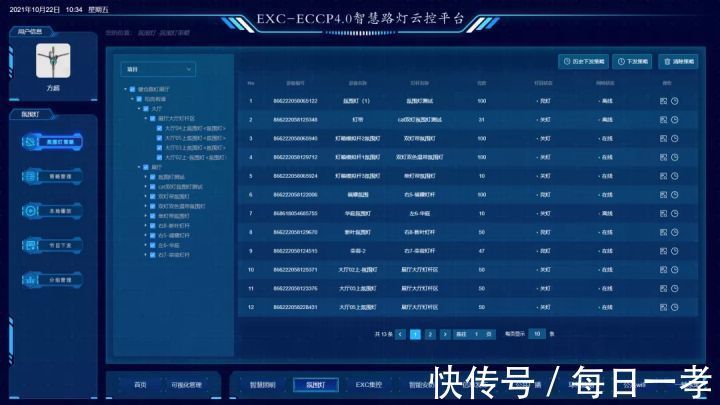 创芯生态 低碳未来