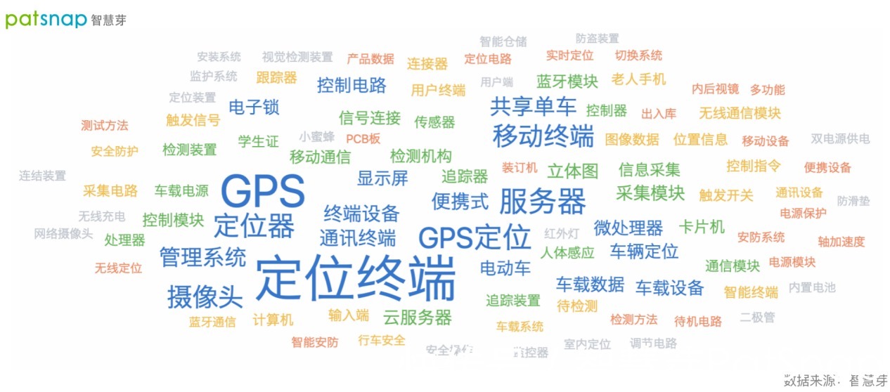 几米物联专注于车辆管理技术,加强OBD智能车载盒子研发